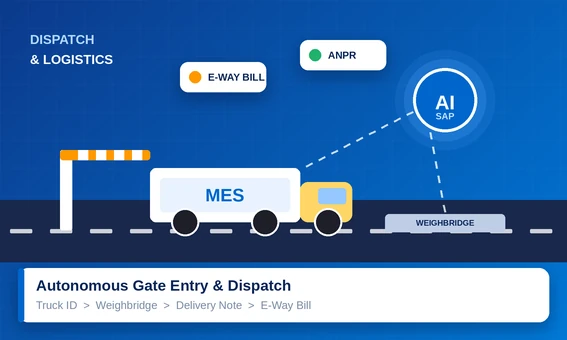 AI-Driven Gate Entry, Weighbridge & Dispatch Automation for SAP